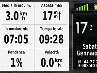 GPS Faiallo-DallAlbaAlTramonto-2019.01.26-info