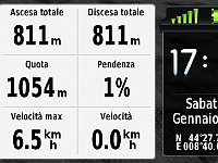 GPS Faiallo-DallAlbaAlTramonto-2019.01.26-info1