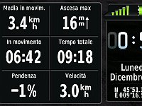 GPS Cornizzolo-Fiaccolata-2018.12.23-info1