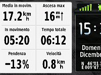 GPS Carona-LaghiGenelli-LagoColombo-Invernale-2018.12.02-info