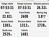 GPS Riale-GiroDei-7-Laghi-2017.10.21-scr