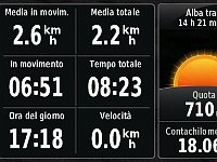 GPS Cicogna-CimaSasso-2017.11.26-info