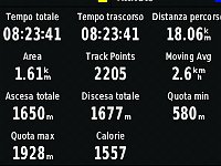 GPS Cicogna-CimaSasso-2017.11.26-scr
