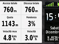 GPS Malesco Patquesto-LaCima-2018.12.15-info2