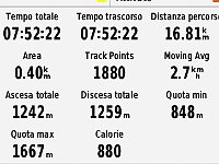 GPS Miazzina-PizzoPernice MonteTodun-2017.12.17-scr