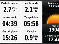 GPS Montespluga-ValLoba-Biv.Cecchini-2018.02.18-info