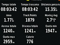 GPS PredaRossa-RifPonti-BocchettaRoma-2017.01.06-scr