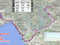 GPS Genova-LagoDelleLame-2016.06.15