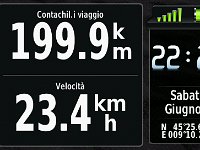 GPS PassoFaiallo-2019.06.08 199.9km.