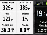 GPS AbbracciaMI 2019.05.04 info2