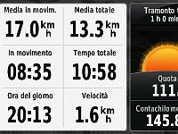 GPS Voghera-Zavattarello-PonteBecca-Pavia-2018.06.17-info