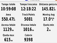 GPS Voghera-Zavattarello-PonteBecca-Pavia-2018.06.17-scr