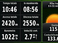 GPS Morterone-CostaPalio-ValCava-2019.09.21-info