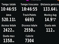 GPS Morterone-CostaPalio-ValCava-2019.09.21-scr