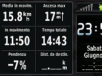 GPS PassoSanMarco-e-ValTaleggio-2019.06.01-info1
