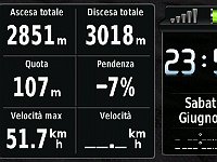 GPS PassoSanMarco-e-ValTaleggio-2019.06.01-info2