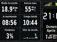 GPS Abiategrasso-Villoresi-Martesana-2019.04.28-info1
