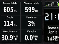 GPS Abiategrasso-Villoresi-Martesana-2019.04.28-info2