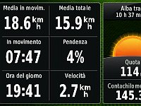 GPS Anello-NaviglioGrande-Villoresi-2017.03.25-info