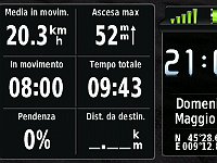 GPS Panperduto-CanaleReginaElena-Novara-CanaleCavour-2019.05.12info-2