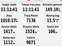 GPS Como-PianDelTivano-Onno-Lecco-Cassano-2018.07.08-scr