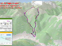 GPS Rif.Grassi-Foppabrona-Biandino-2024.02.04