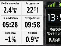 GPS Ompio-CimaFaie-Alba-2018.11.28-scr