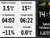 GPS SantaMaria-MonteZiccher-2019.02.16-info1