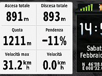 GPS SantaMaria-MonteZiccher-2019.02.16-info2