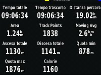 GPS Moggio-RifCazzanigaMerlini-2017.12.03-scr