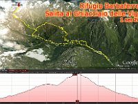GPS BarbaFerrero-GhiacciaioDelleVigne-2016.09.01