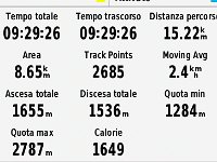 GPS Carcoforo-Rima-Ferrata-PizzoMontevecchio-2017.07.13-scr