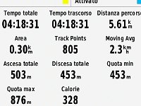 GPS Varallo-FerrataFalconera-2017.07.06-scr