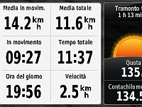 GPS MonteMarcello-PassoBrattello-Fornovo-2018.07.02-info