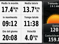 GPS Lomellina-Sartirana-Pavia--2018.06.10-info