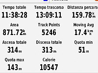GPS Lomellina-Sartirana-Pavia--2018.06.10-scr
