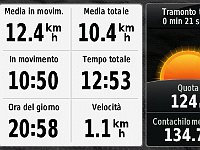 GPS ForcellaDiOlino-Brumano-ValCava-2018.07.27-info