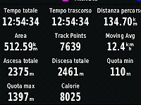 GPS ForcellaDiOlino-Brumano-ValCava-2018.07.27-scr