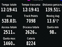 GPS Morterone-CostaPalio-ValCava-2019.05.01-scr