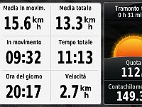 GPS Morbegno-PassoSanMarco-2018.08.05-info