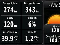 GPS Pavia-2018.11.13-info1