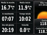 GPS SantaMariaInBinda-viaTicino-2018.03.14-info
